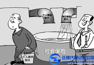 社保財務納稅 社保-小微律政.jpg