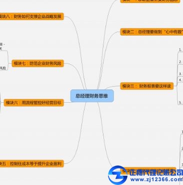 廣州正穗代理記賬